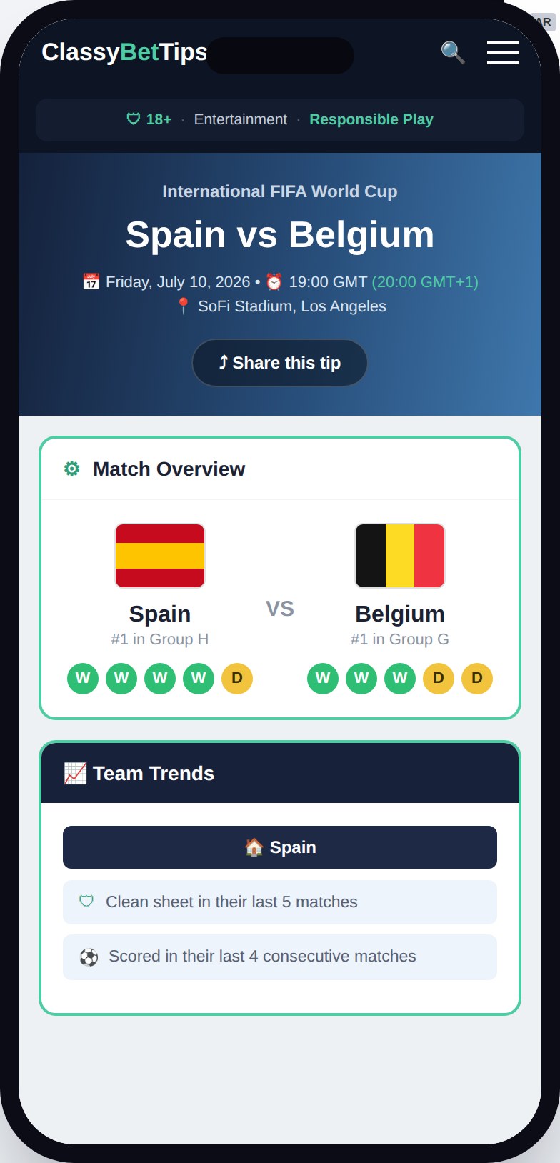 ClassyBetTips — Match preview & analysis