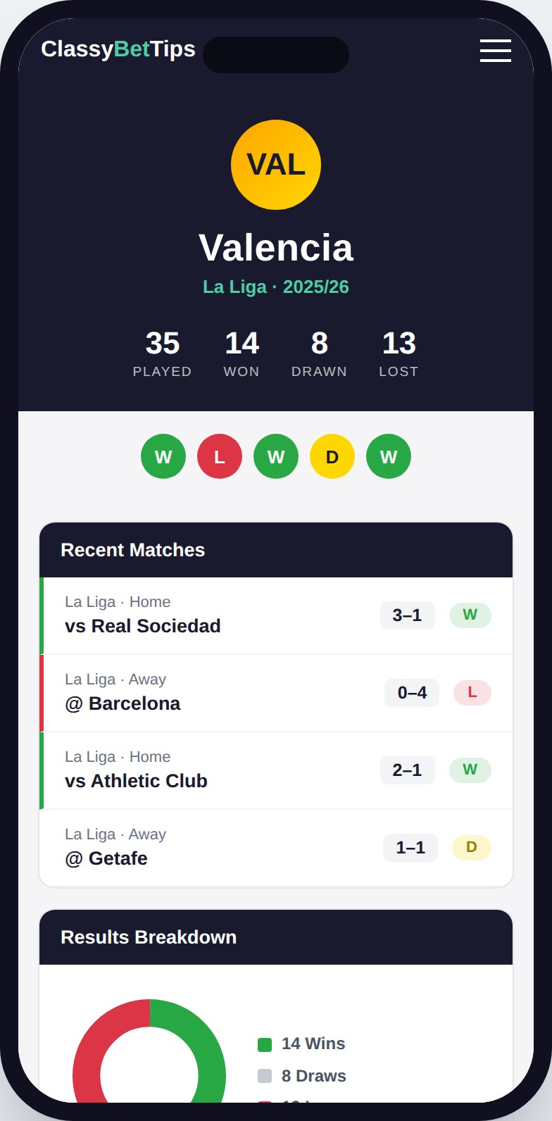 ClassyBetTips — Team form & stats