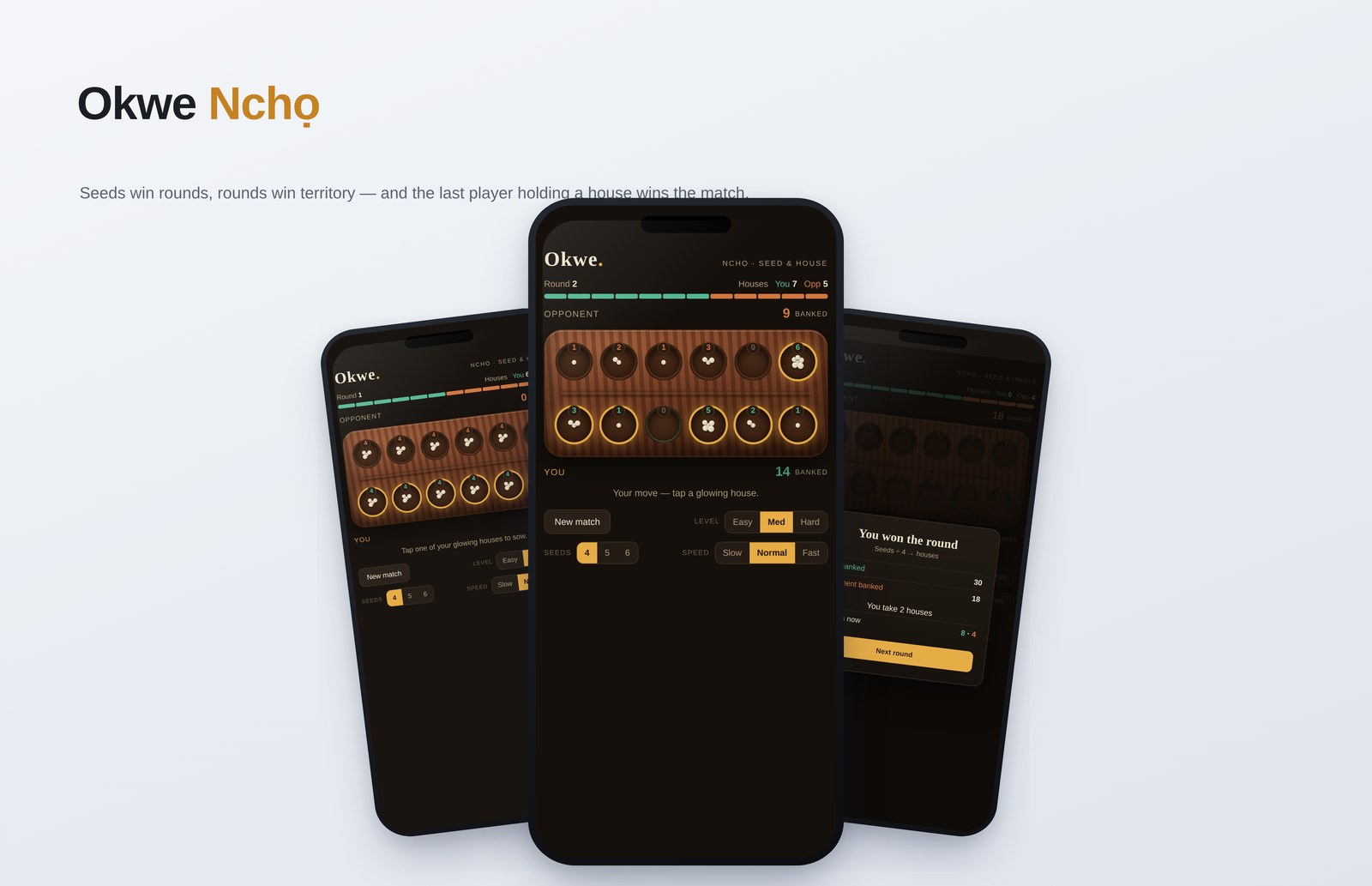 Okwe Nchọ preview